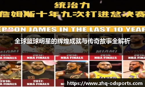 全球篮球明星的辉煌成就与传奇故事全解析